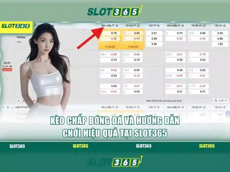 Việt Vị Trong Bóng Đá