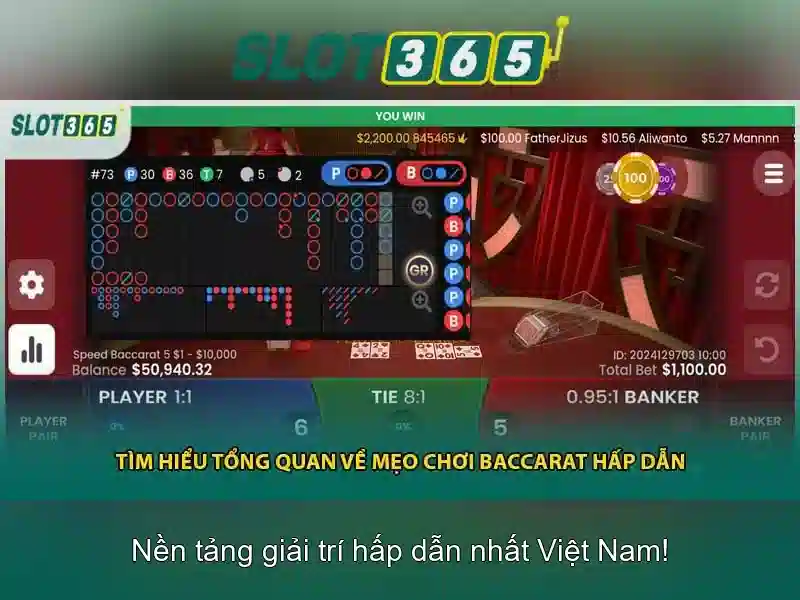 An toàn và tin cậy của Slot365 An toàn và tin cậy của Slot365