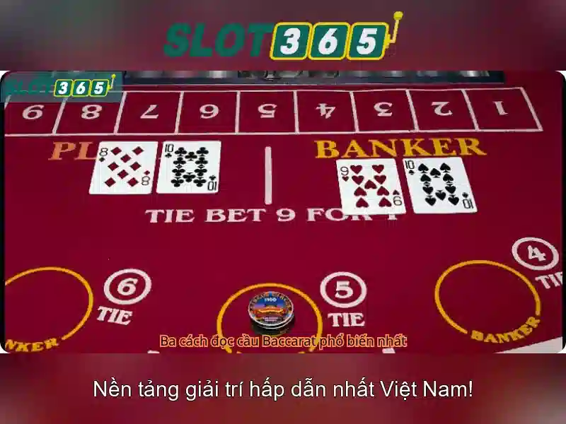 Giới thiệu về Slot365