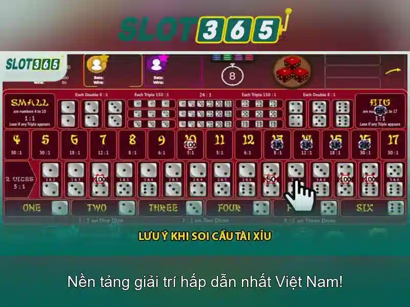 Danh mục trò chơi Danh mục trò chơi